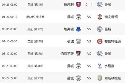 阿尔特塔莫慌！曼城1-0反超登顶，后5轮要踢4强队，阿森纳有1优势