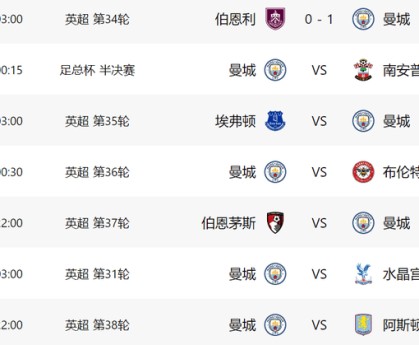 阿尔特塔莫慌！曼城1-0反超登顶，后5轮要踢4强队，阿森纳有1优势