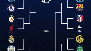 曼城皇马五连杀！阿森纳上上签保送四强？欧冠剧本太疯狂！